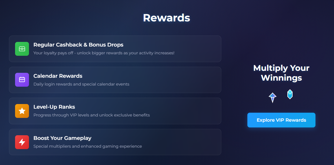 Rewards